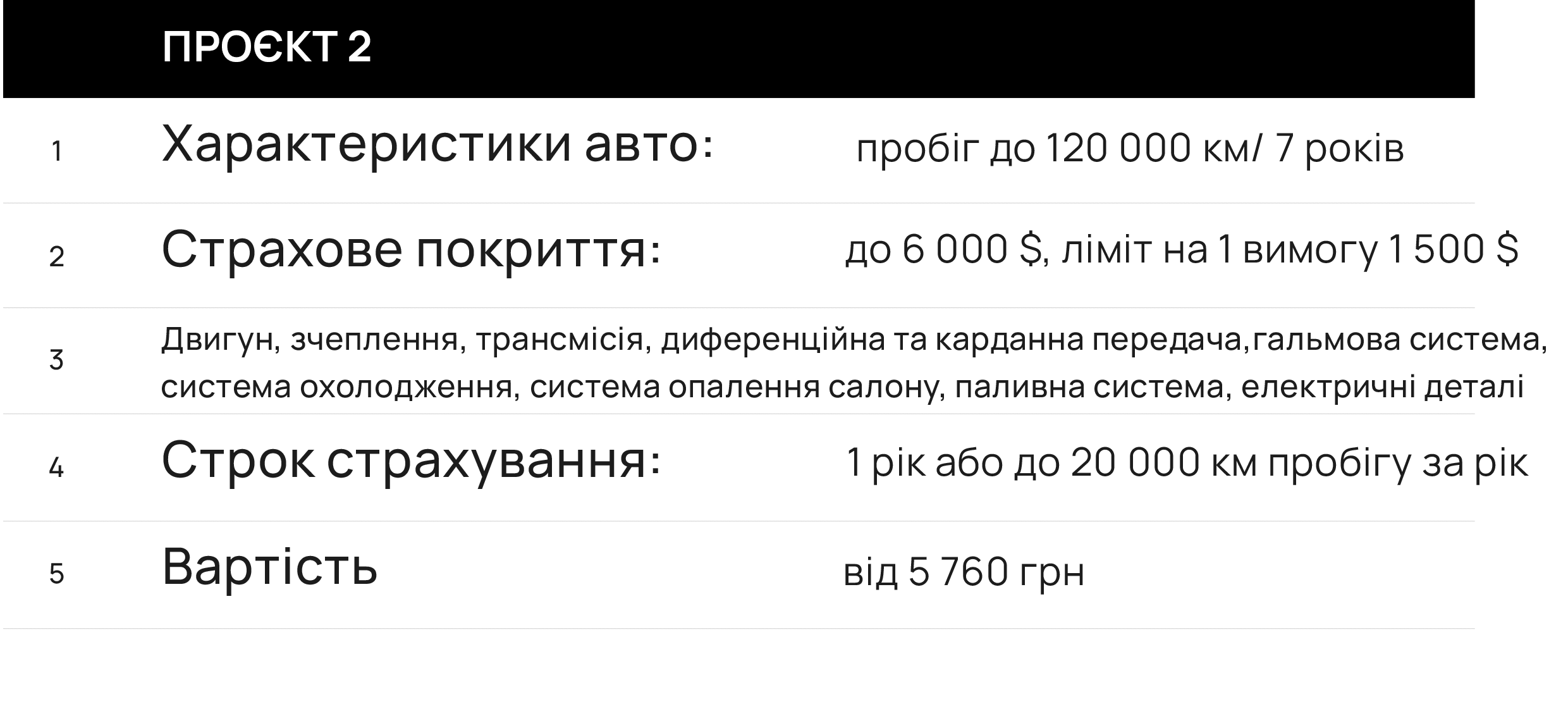страховка машини авто водитель подовжена гарантія страхування авто автострахування КАСКО автоцивілка страховка страхування авто з пробігом 