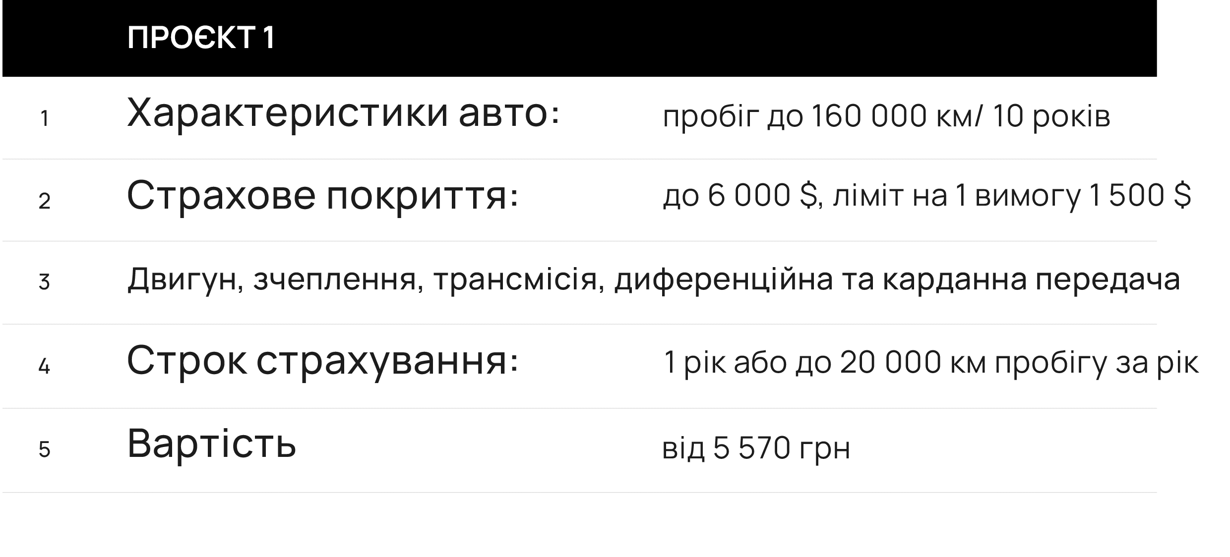 подовжена гарантія страхування авто автострахування КАСКО автоцивілка страховка страхування авто з пробігом 