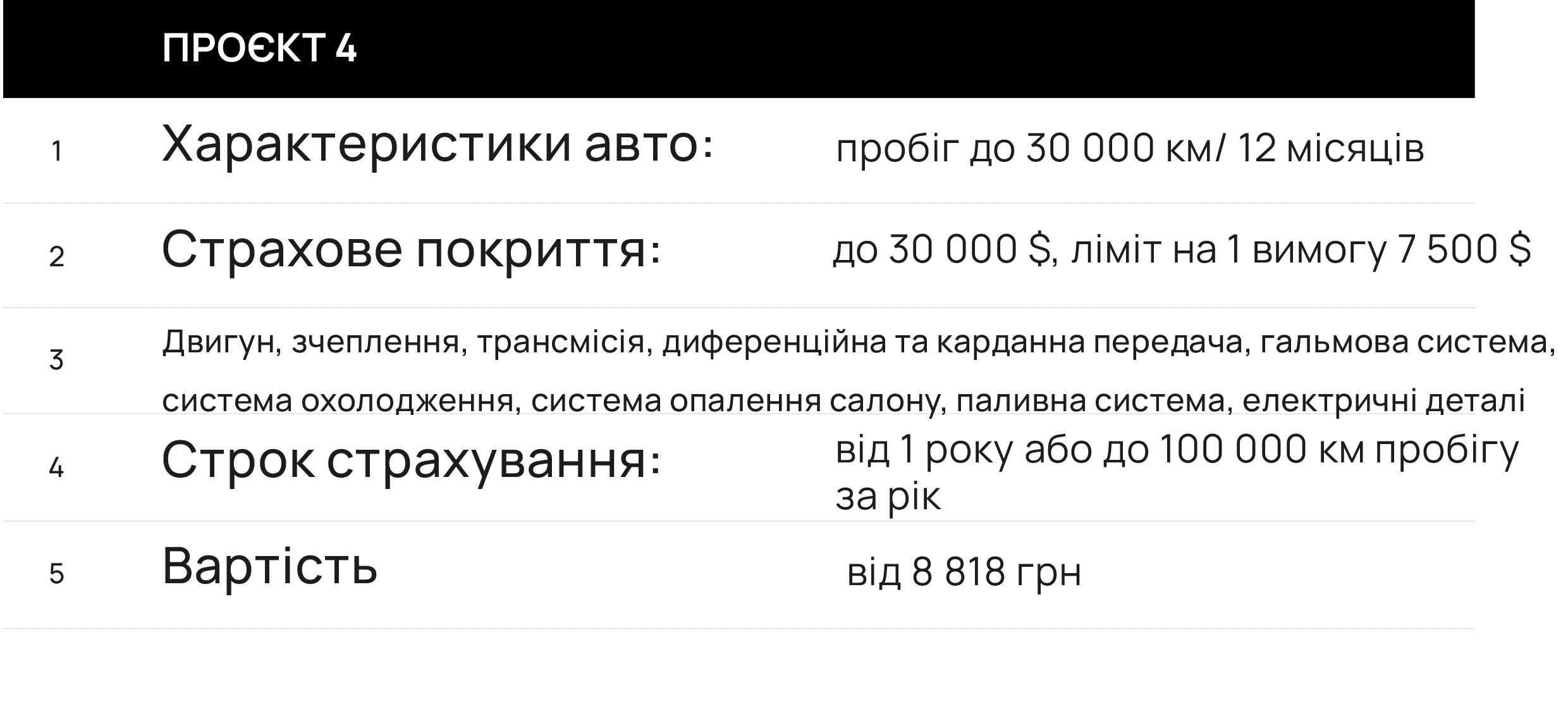подовжена гарантія страхування авто автострахування КАСКО автоцивілка страховка страхування авто з пробігом 