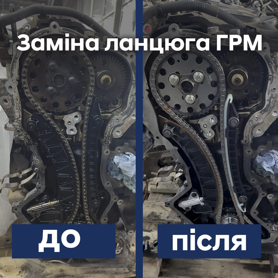 заміна ланцюга грм, ремінь грм сто автосервіс
